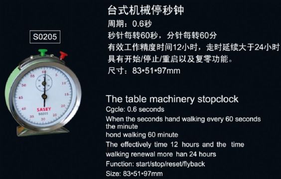 點擊查看詳細(xì)信息<br>標(biāo)題：SO205臺式機械停秒鐘 閱讀次數(shù)：2037